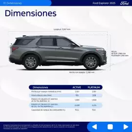 Catálogo Ford Página 15