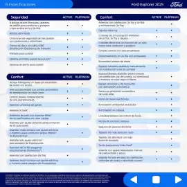 Catálogo Ford Página 19