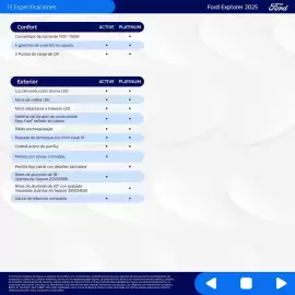 Catálogo Ford Página 20