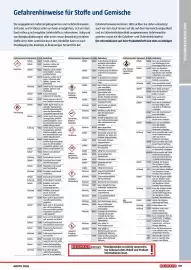 Bauhaus Magazin Seite 101