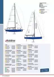 Bauhaus Magazin Seite 54