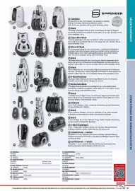 Bauhaus Magazin Seite 61