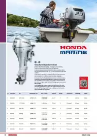 Bauhaus Magazin Seite 66