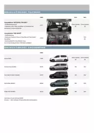 Citroen Flugblatt Seite 11