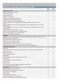 Citroen Flugblatt Seite 5