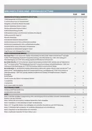 Citroen Flugblatt Seite 6