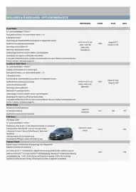 Citroen Flugblatt Seite 9
