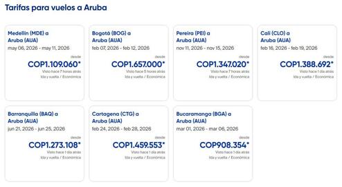 Catálogo Copa Airlines Página 2