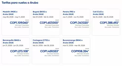 Catálogo Copa Airlines Página 2