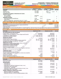 Catálogo Banco Credicoop Página 1