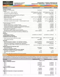 Catálogo Banco Credicoop Página 5