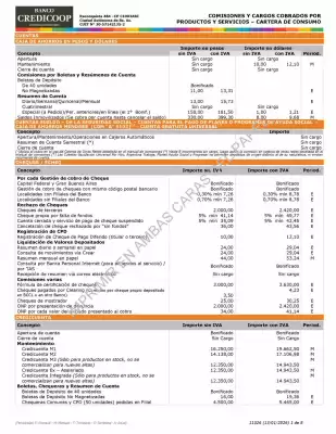 Catálogo Banco Credicoop (válido hasta 30-06)
