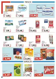 Volantino Italy Cash Pagina 4