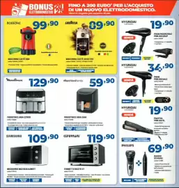 Volantino Elettrosintesi Pagina 6