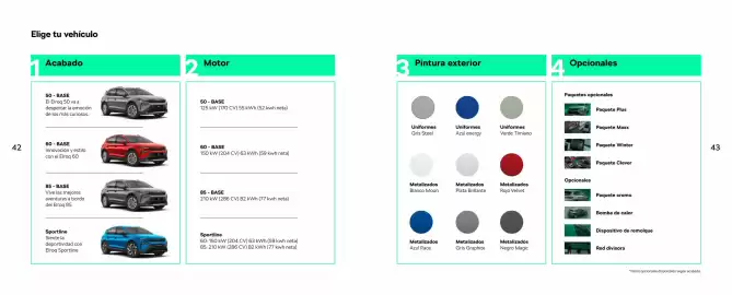 Folleto ŠKODA Página 22