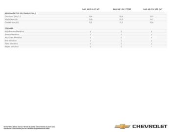 Catálogo Chevrolet Página 4
