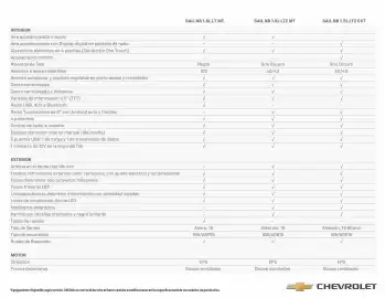 Catálogo Chevrolet Página 2