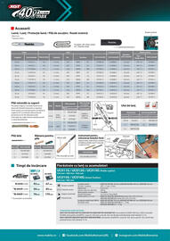 Catalog Makita Pagină 4