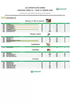 Catalogue Promocash (valable jusqu'au 12-02)