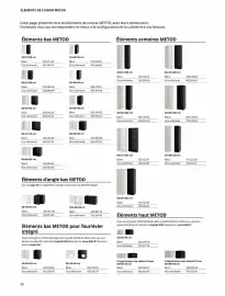 Catalogue IKEA page 40