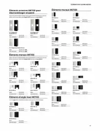 Catalogue IKEA page 41