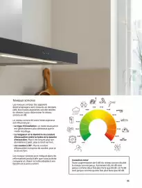 Catalogue IKEA page 65