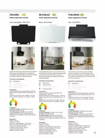 Catalogue IKEA page 75