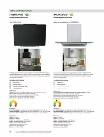 Catalogue IKEA page 76