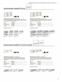 Catalogue IKEA page 21