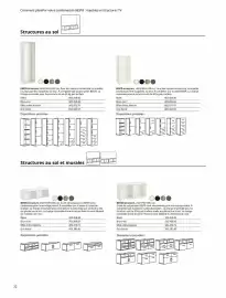 Catalogue IKEA page 22