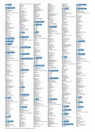 Catalogue E.Leclerc Voyages page 5