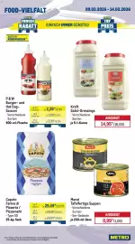 METRO Prospekt woche 7 Seite 14