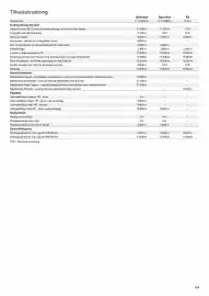 SKODA reklamblad Sida 2