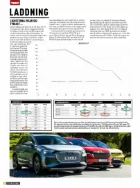 SKODA reklamblad Sida 10