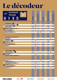 Catalogue UGC page 48