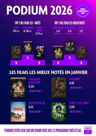 Catalogue UGC page 13