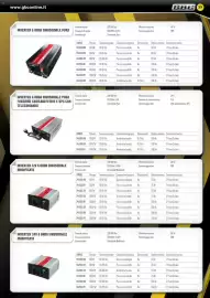 Volantino Gbc Pagina 35