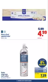 Makro folder | Food Pagina 18