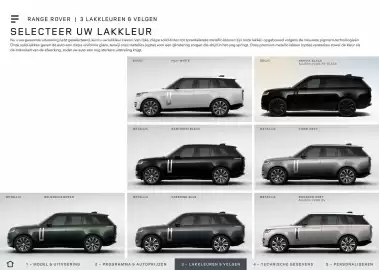 Land Rover folder Pagina 12