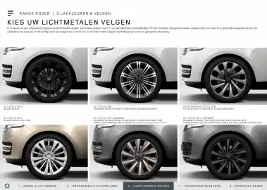 Land Rover folder Pagina 21