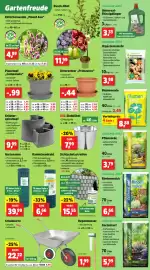 Thomas Philipps folder week 7 Pagina 5