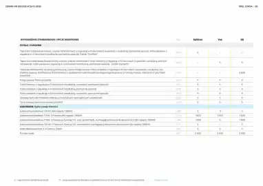 Opel gazetka Strona 20