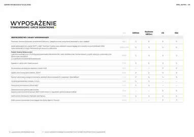 Opel gazetka Strona 24