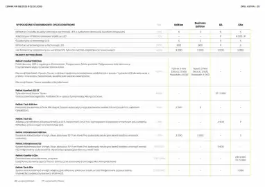 Opel gazetka Strona 29