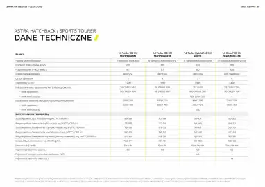 Opel gazetka Strona 30