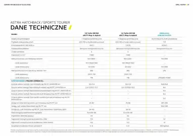 Opel gazetka Strona 31