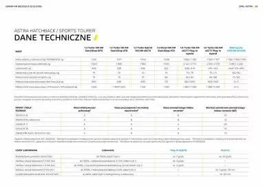 Opel gazetka Strona 32