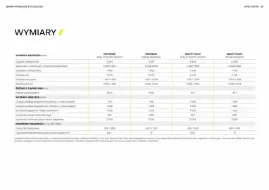 Opel gazetka Strona 33
