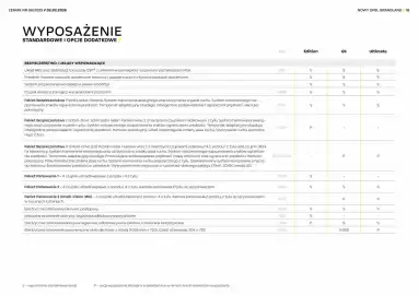 Opel gazetka Strona 18