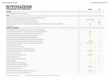 Opel gazetka Strona 12